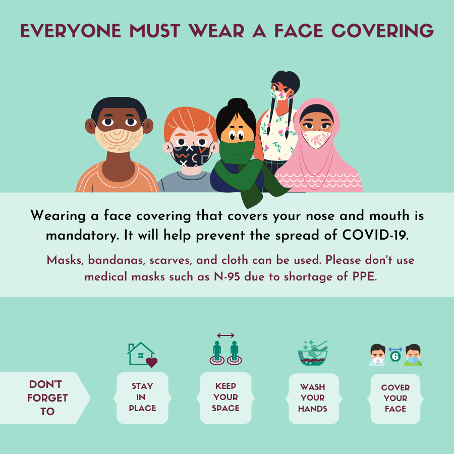 /coronavirus/face-coverings.png