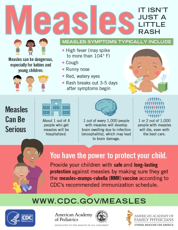 Measles infographic, listing measles symptoms, statistics and a link to the Centers for Disease Control measles page: cdc.gov/measles